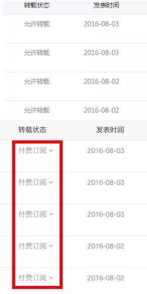 微信公眾號付費閱讀功能正在內測 微新聞 微信公眾號付費閱讀功能正在內測 微新聞