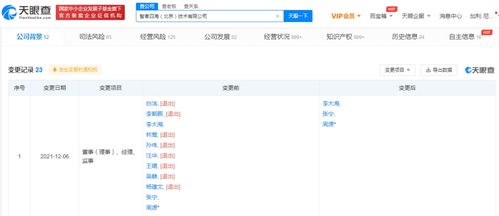 計算機(jī)軟硬件技術(shù)開發(fā)的融合與創(chuàng)新之路